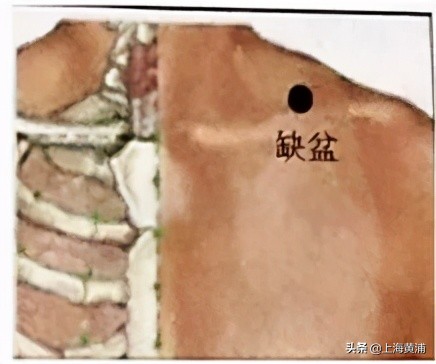 烧心、泛酸、胸痛？中医推拿来改善