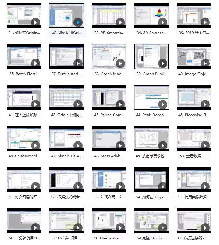 科学数据画图软件排名origin,科学实验绘图软件