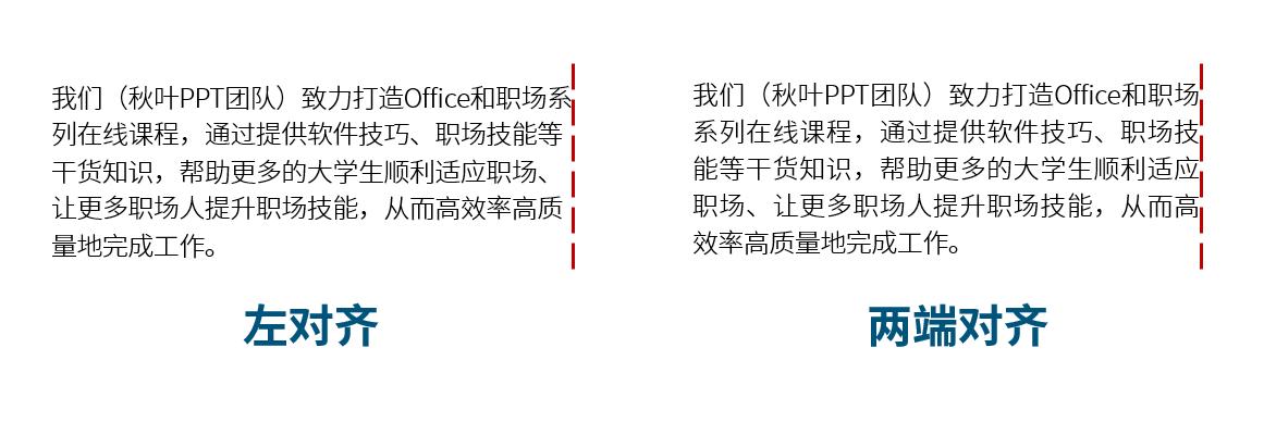 小白学ppt可能会遇到的问题,90%的ppt小白都会犯的三个错误