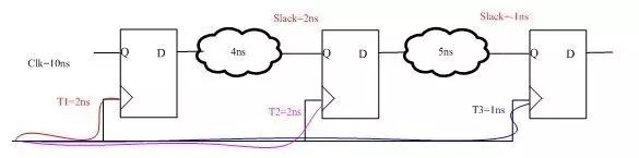 cts的前世今生,cts所有版本