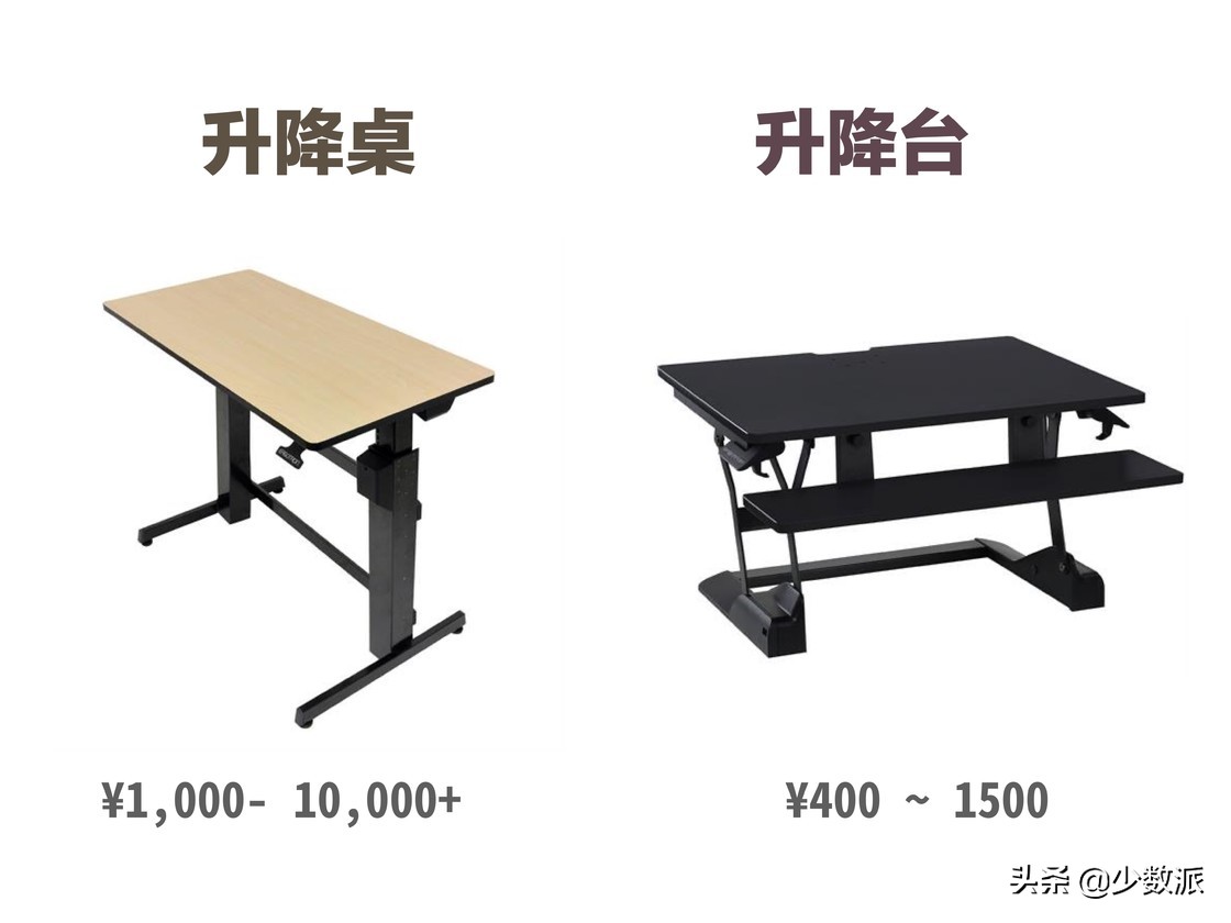 站立办公的好处与坏处,长时间站立有什么危害怎么缓解