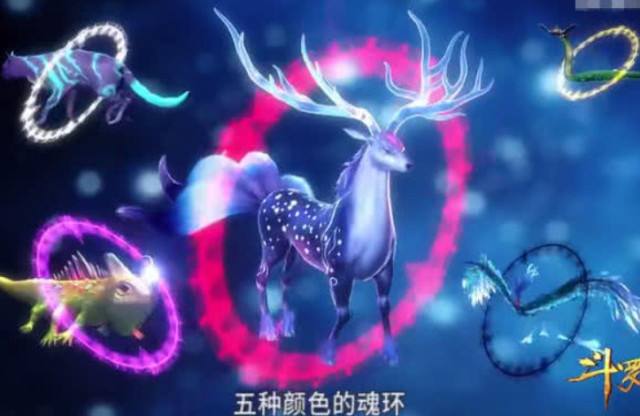 斗罗大陆里面有哪些冰属性武魂,斗罗大陆蓝电霸王龙最强形态