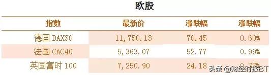 bt财经头条,bt财经