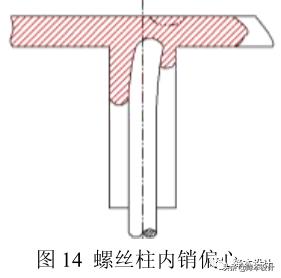 塑料螺丝柱设计标准,塑胶产品螺丝柱高了如何解决