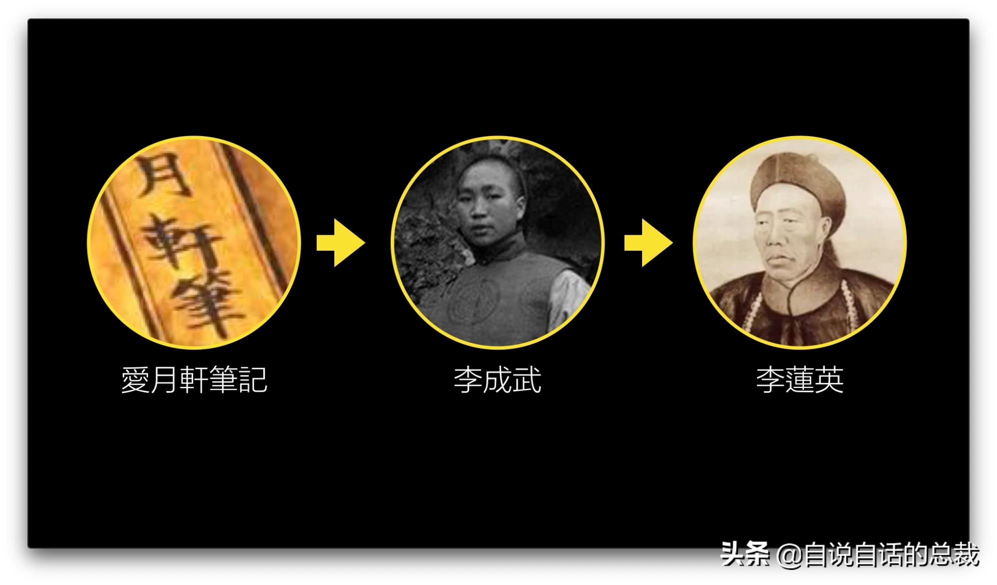 最奢侈的女人慈禧,女人什么最奢侈