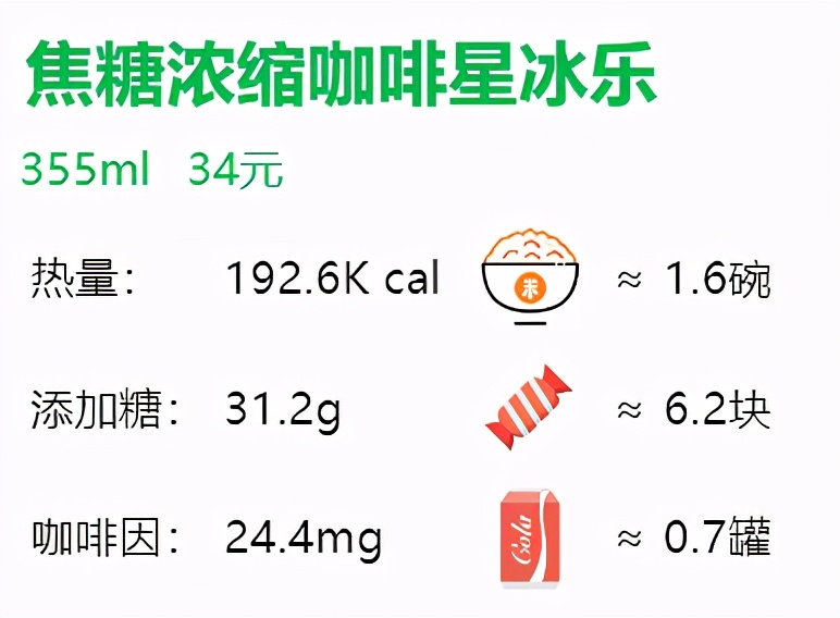 星巴克基本款咖啡测评,星巴克咖啡单品推荐