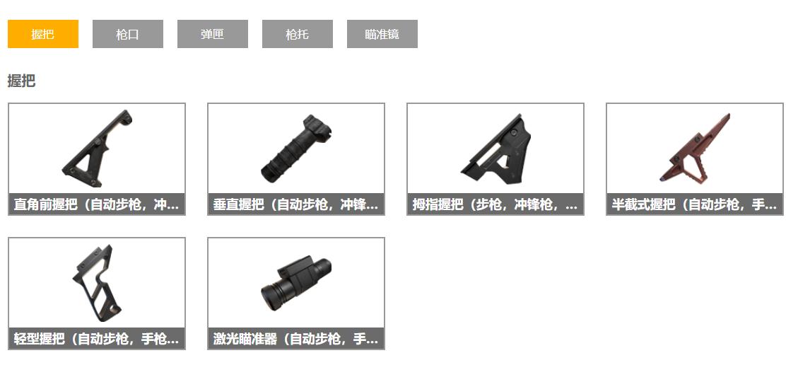 和平精英不求人同款握把,和平精英m4哪个握把最稳