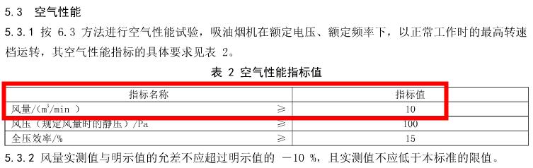 烟机哪种好用又实惠,烟机到底买什么样的好