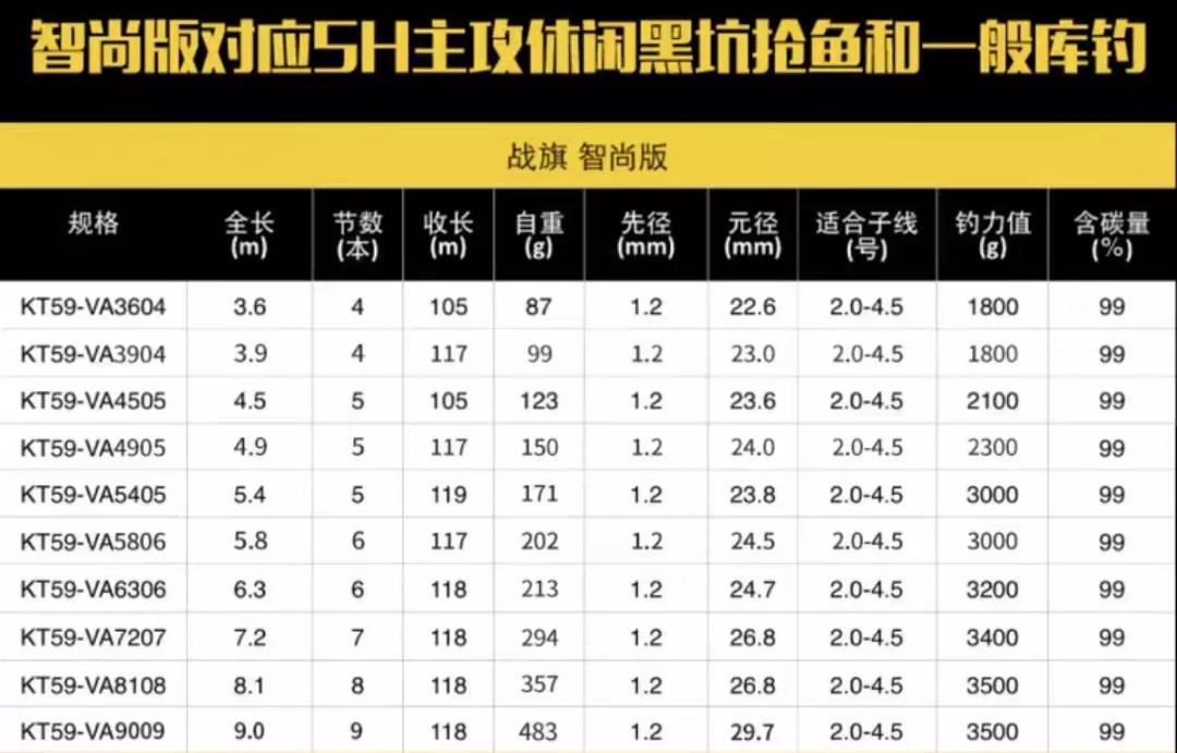 娌冮紟绔垮拰鐚涘皢绔垮摢涓ソ,娌冮紟椴ょ娴嬭瘎