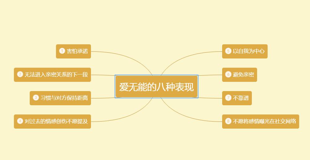 百年孤独你还能指望什么,百年孤独又如何