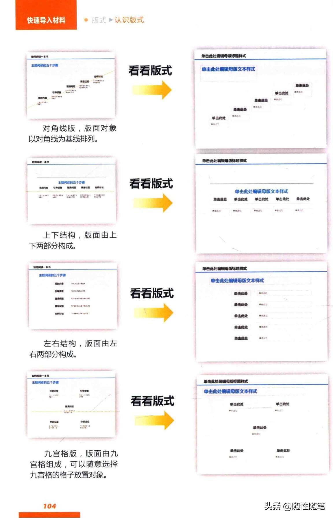 和我一起学做PPT-怎样快速导入材料？（PPT的母版和版式）
