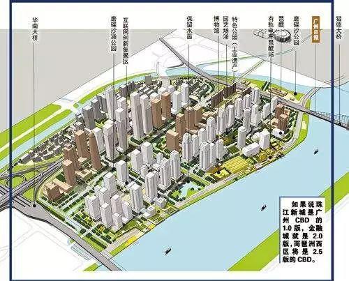 在广州打拼的人,广州人都在看什么