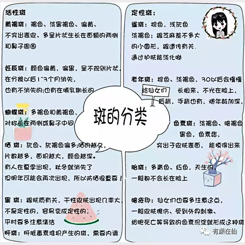 祛斑大实话,防晒我们是认真的