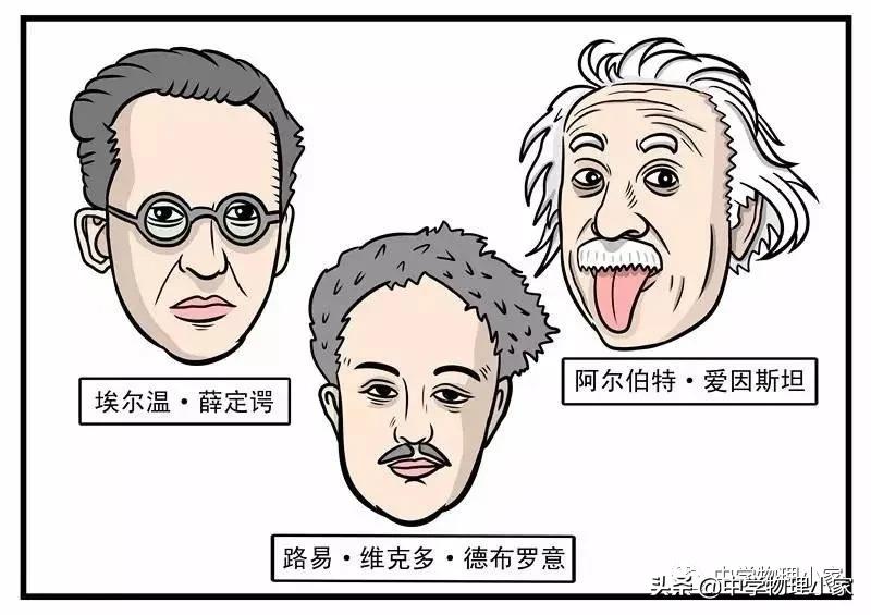 趣味物理学免费视频,趣味物理学全文免费阅读