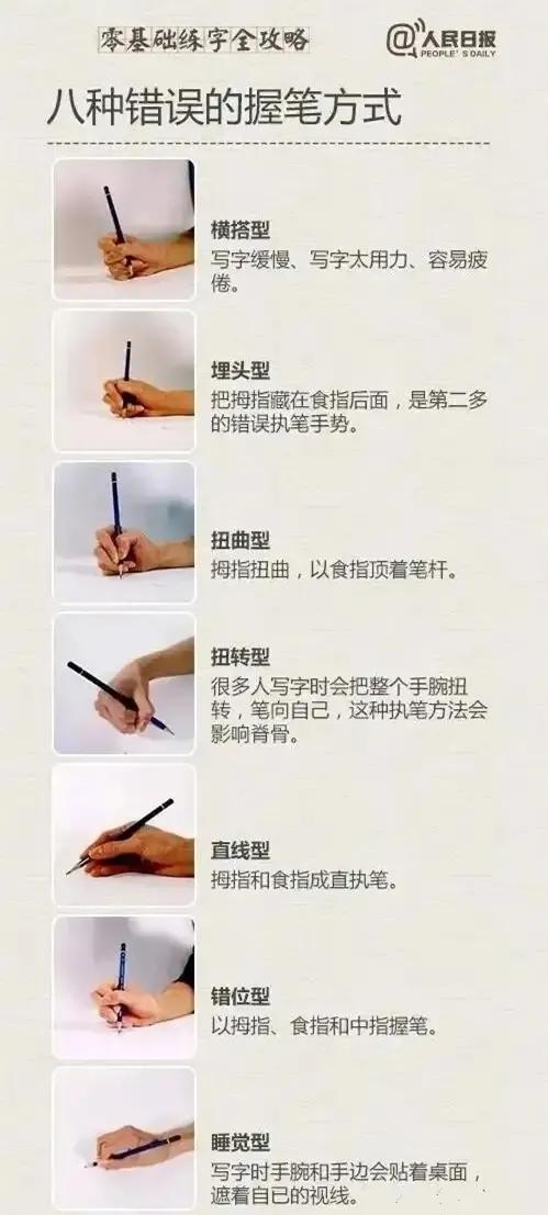 怎样才能练一手好字,怎么练一手好字小技巧