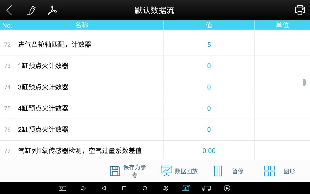 大众发动机抖动报2缸失火,发动机出现失火故障码p0300