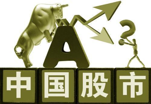 最适合抄底的30种经典形态,抄底逃顶k线形态