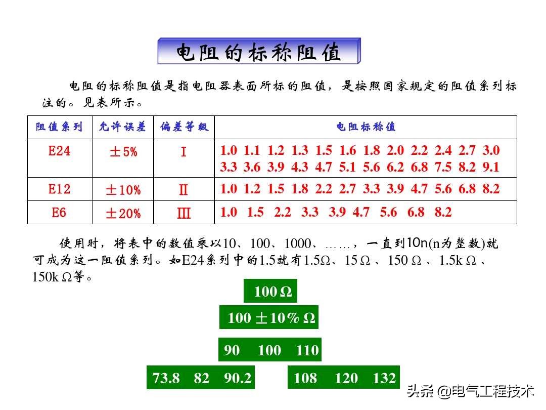 色环电阻电位器,色环电阻最后一位误差怎么看