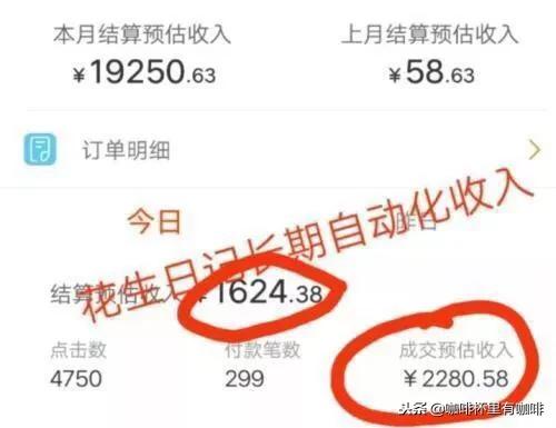 花生日记到底火在哪里,花生日记是真的能省钱吗