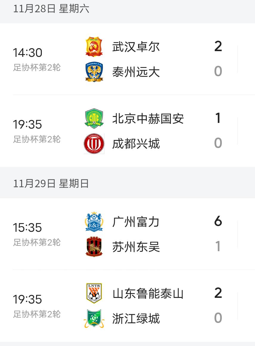 足协杯和中超联赛有什么区别,足协杯和联赛哪个重要