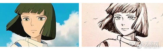 设计师电脑配置推荐2022年,设计类配置推荐