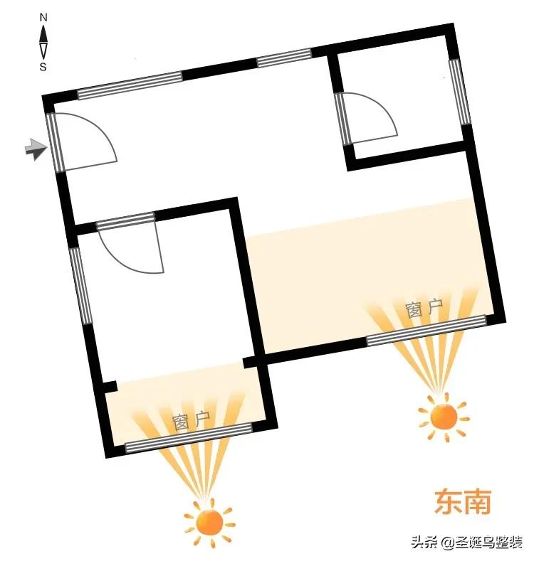 为什么不建议买朝北的房子,朝北的房子为什么不要买