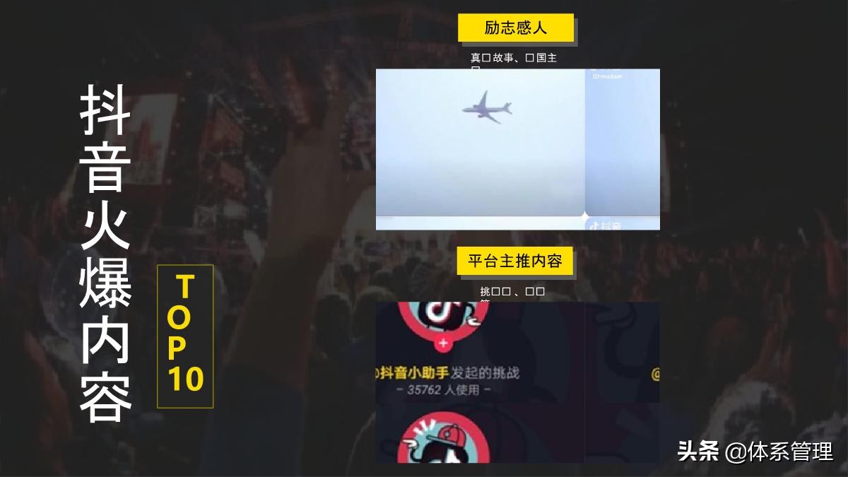 新手从0到1运营抖音项目管理方案,抖音运营团队薪酬体系