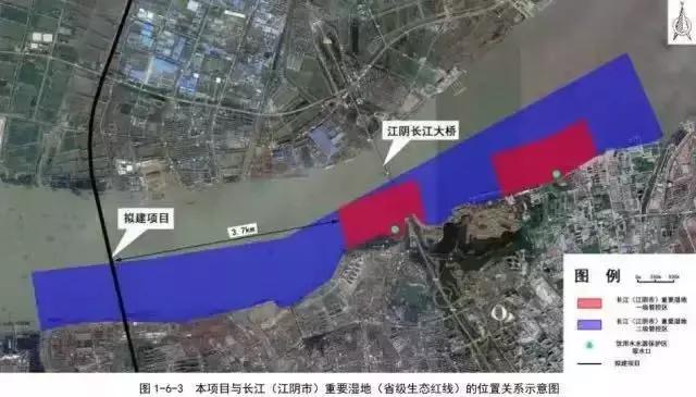 江阴腾飞,江阴能否带动张家港