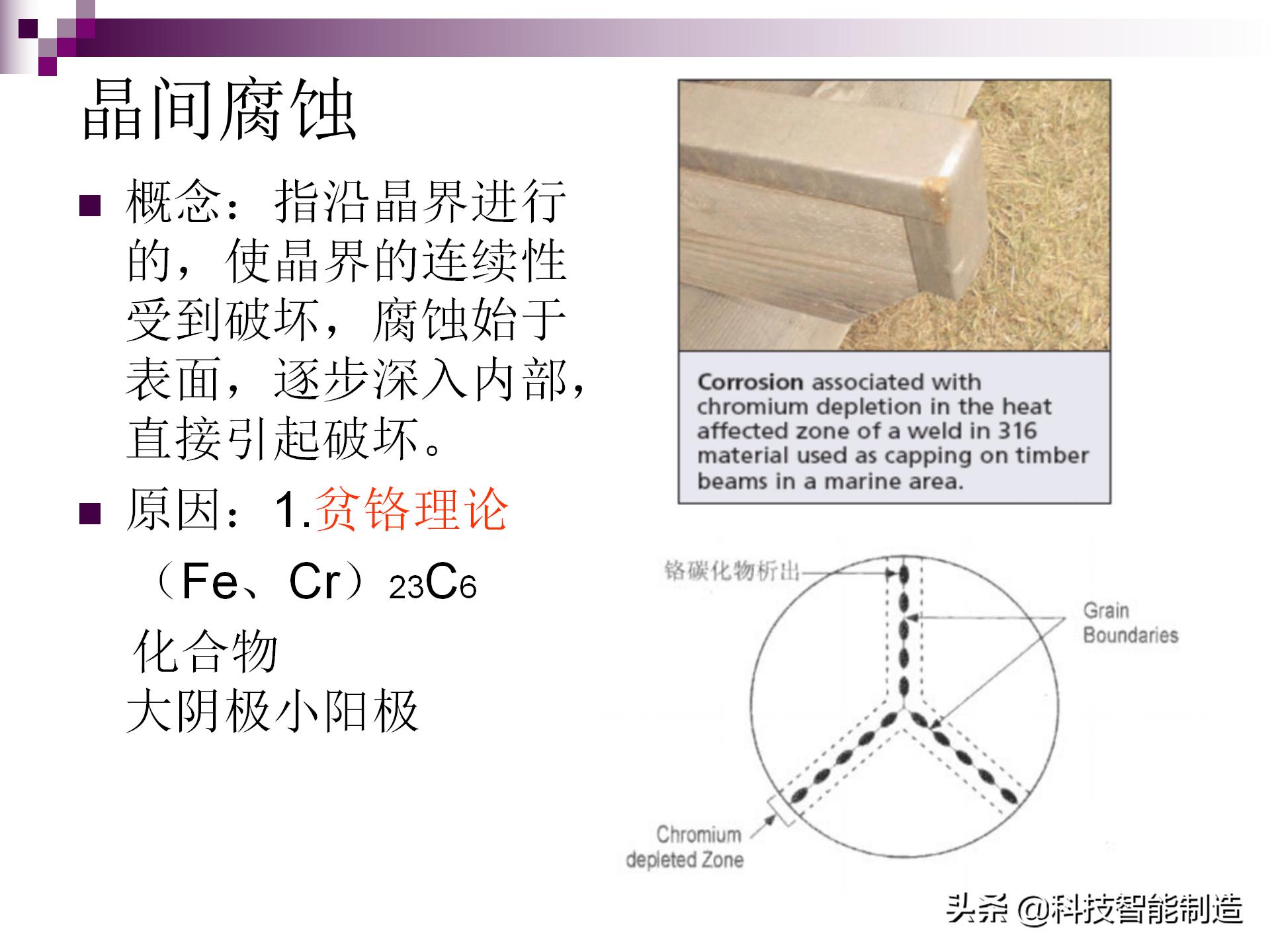 不锈钢腐蚀用什么腐蚀液,氯化钠腐蚀不锈钢原理