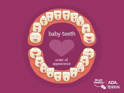 三岁孩子做根管治疗不配合,三岁小孩可以做根管治疗吗