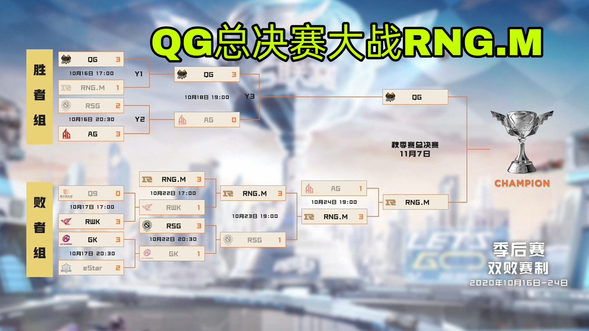 qg宁清对云海总决赛,rng云海vs宁清