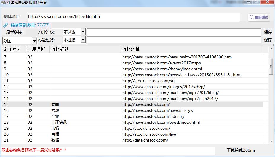 forespider爬取股票数据,forespider采集公告