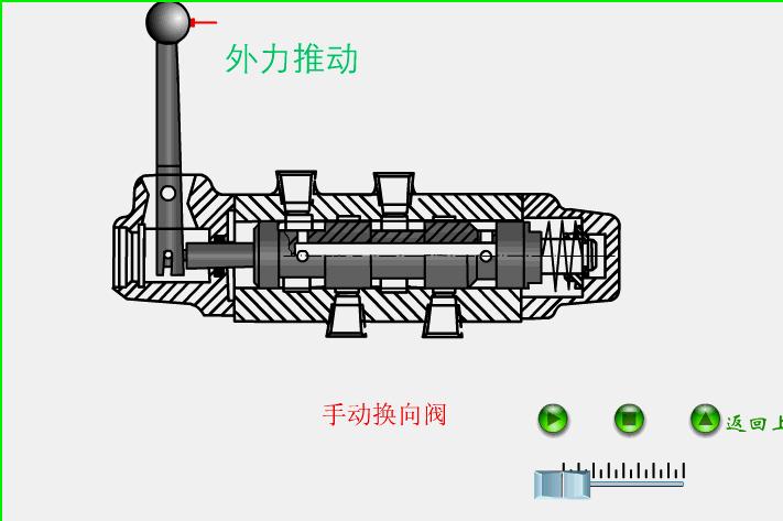 各种阀门原理运行动图,双作用气动阀门工作原理动图