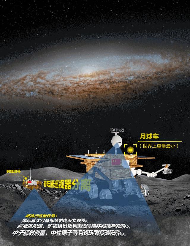 外星人在月球背面哪里可以看,玉兔二号发现月球背面有外星人吗