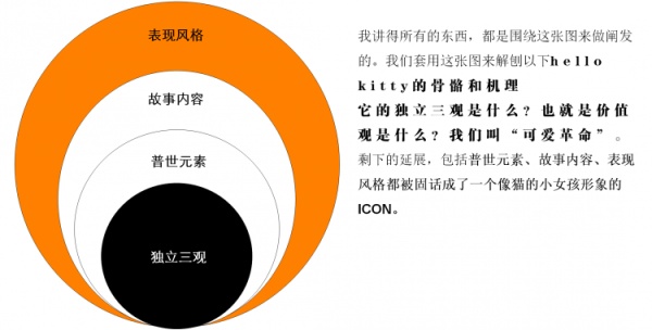 hellokitty未解之谜,hellokitty神秘传说