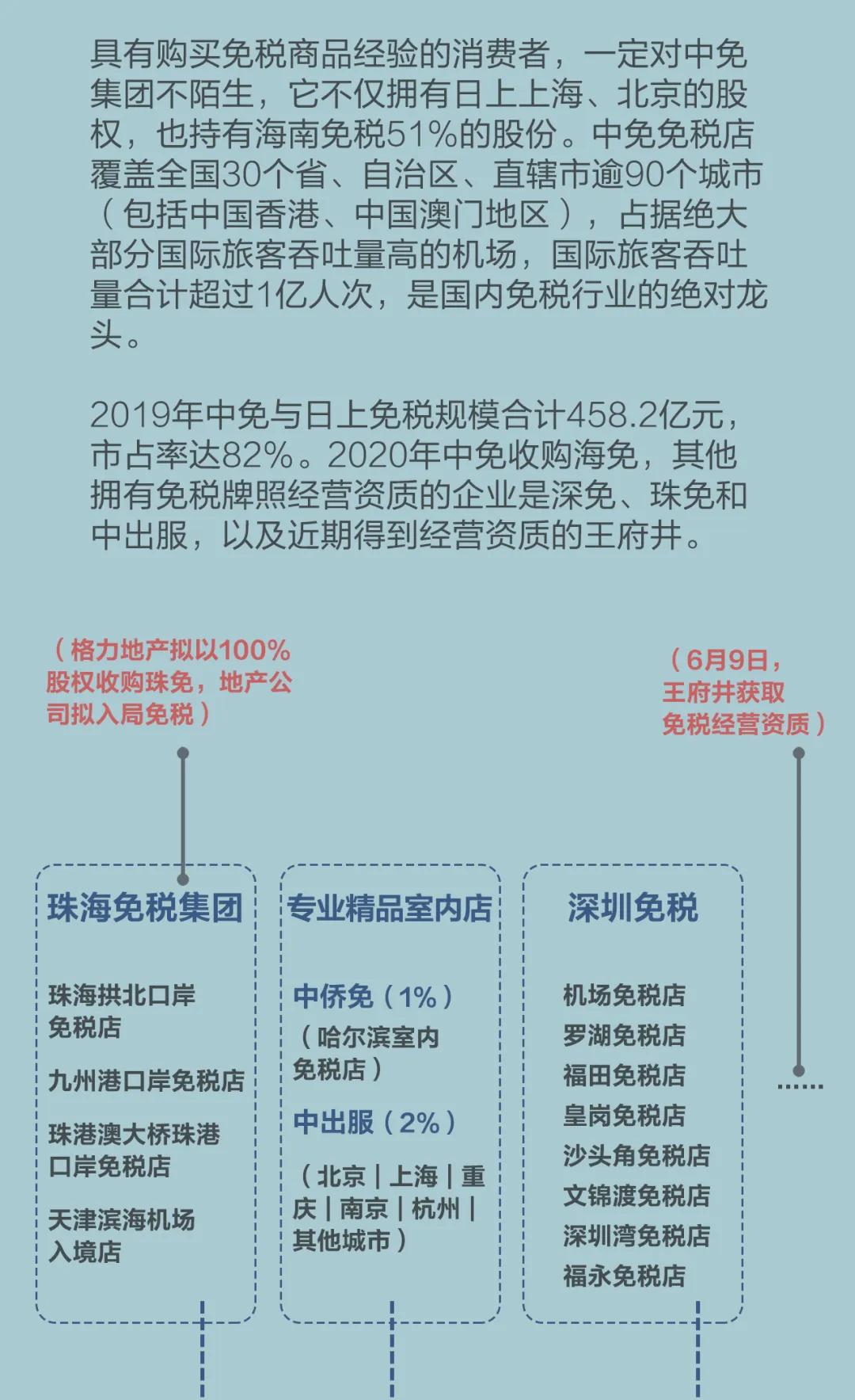 苹果手机批发价的猫腻,苹果手机低价购买骗局探店