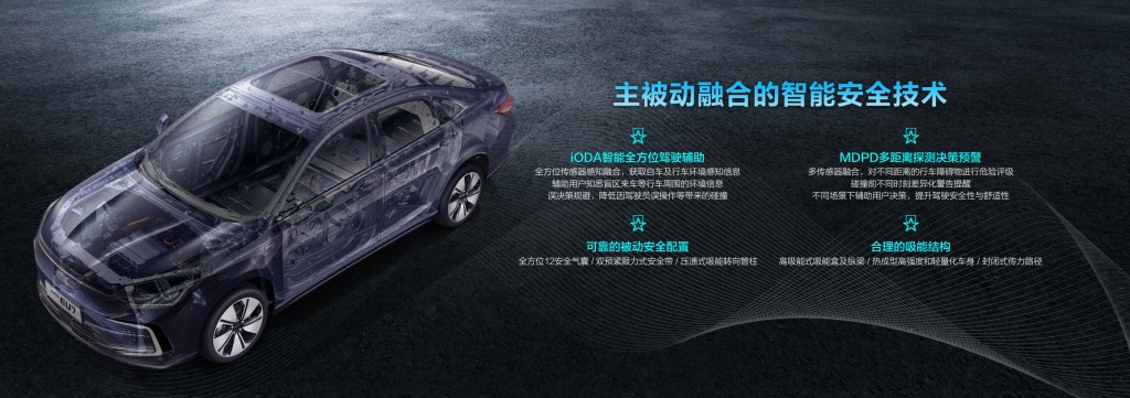 新品牌、新技术、新服务!BEIJING品牌广州车展开启新未来