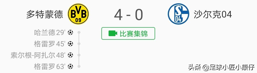 沙尔克04，0：4,寓意深刻啊！今晚拜仁势必火力全开，不落多特