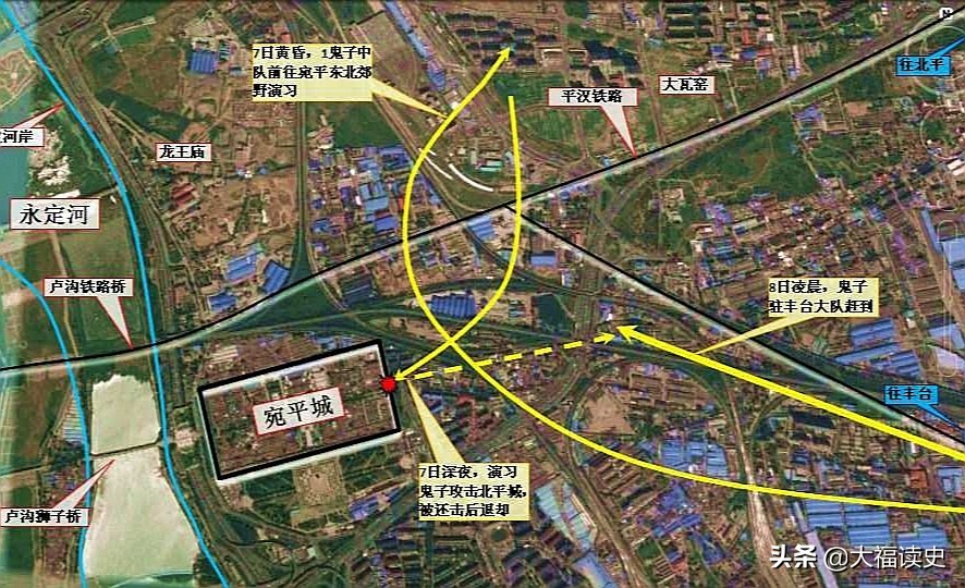 1937年日军为何驻扎在卢沟桥,七七事变日本人从哪里到的卢沟桥