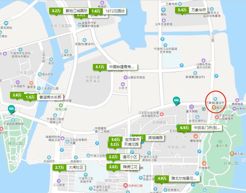 鄞州区新开楼盘有哪些,宁波鄞州区中心区新楼盘