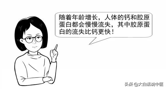 大白话说中医第七十九集,大白话说中医第二十集