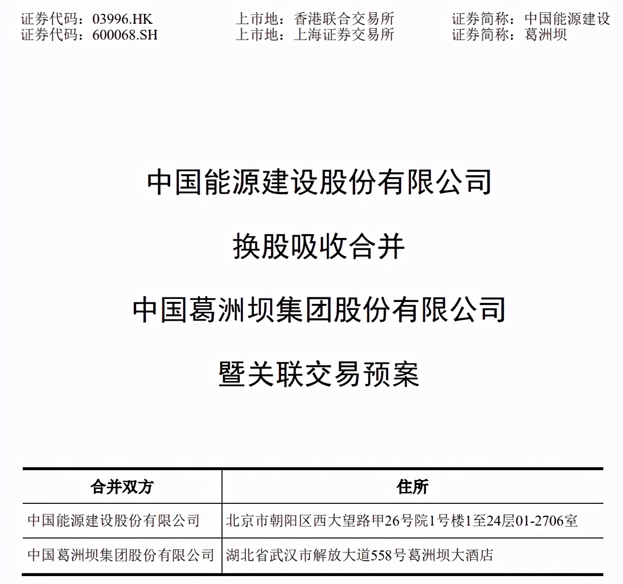 中国能建和葛洲坝合并业绩,中国能建吸收合并葛洲坝案例解读