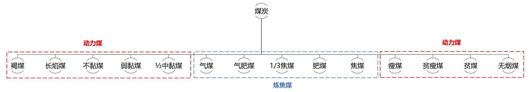 小林讲故事200页,小林讲故事10分钟