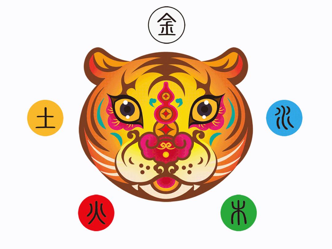 瑞虎贺岁版邮票,2022贺岁虎邮票四方联