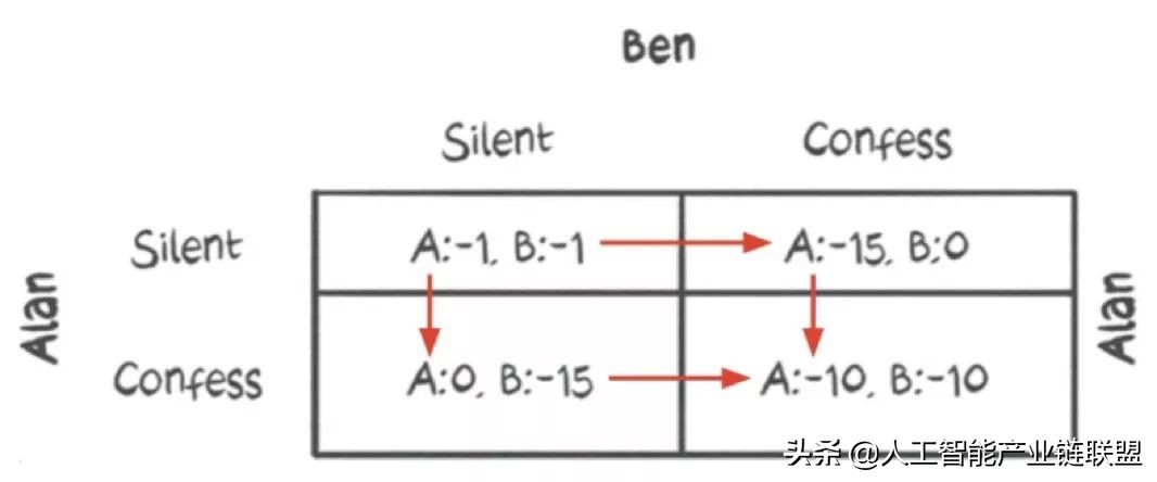 娌堟旦瑙ｈ,娌堟旦浜哄伐鏅鸿兘