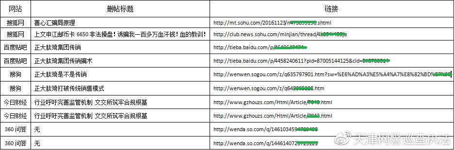 澶╂触鐮磋幏缃戠粶姘村啗,涓ユ墦缃戠粶姘村啗妗堜欢