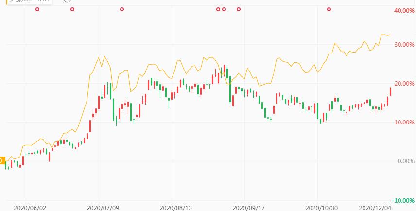 美国大麻合法化背后的逻辑,工业大麻合法化后果