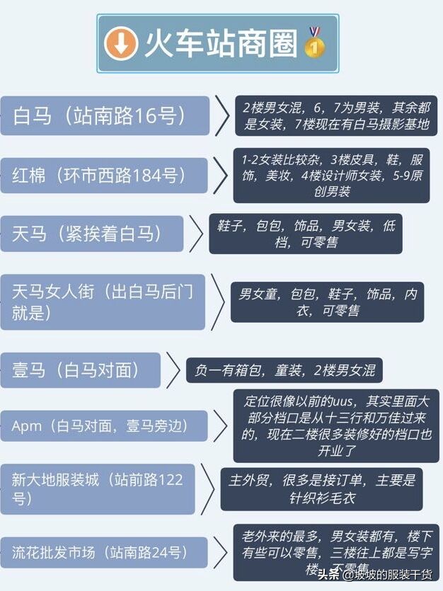广州女装拿货哪里质量好,广州十三行中老年女装批发厂家
