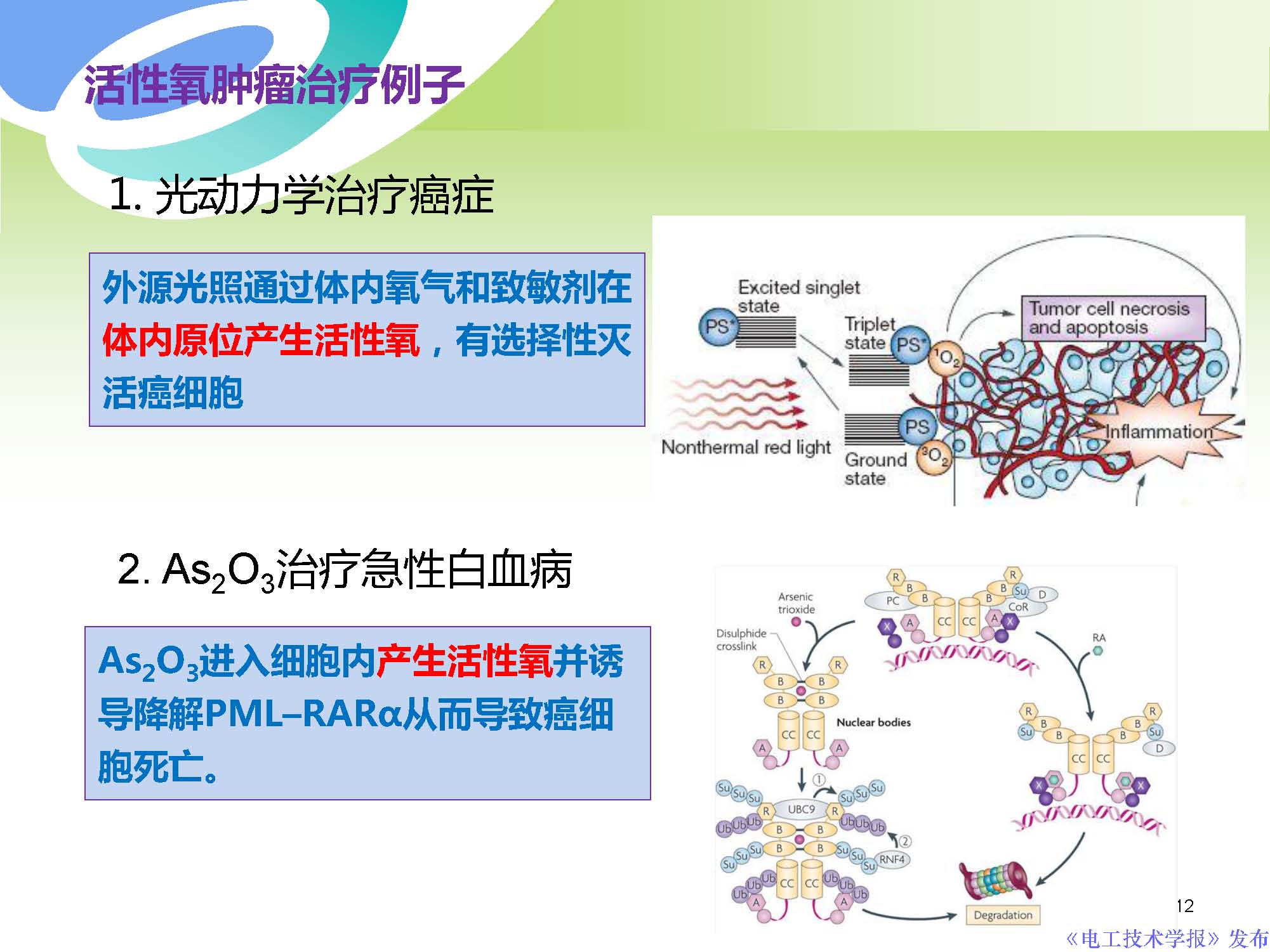 等离子技术癌症,等离子体消灭癌细胞