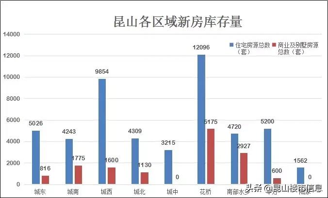 江苏昆山成绩,2017昆山上半年成绩单